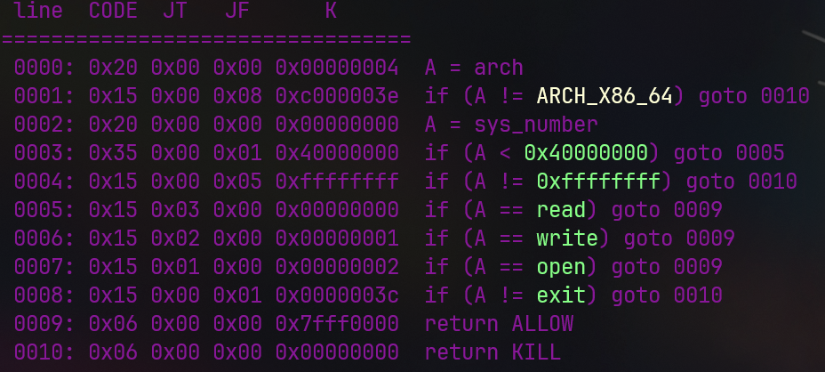 极客大挑战2025Mission Ember (2).png