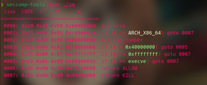 isctf2025my_vm (6).png